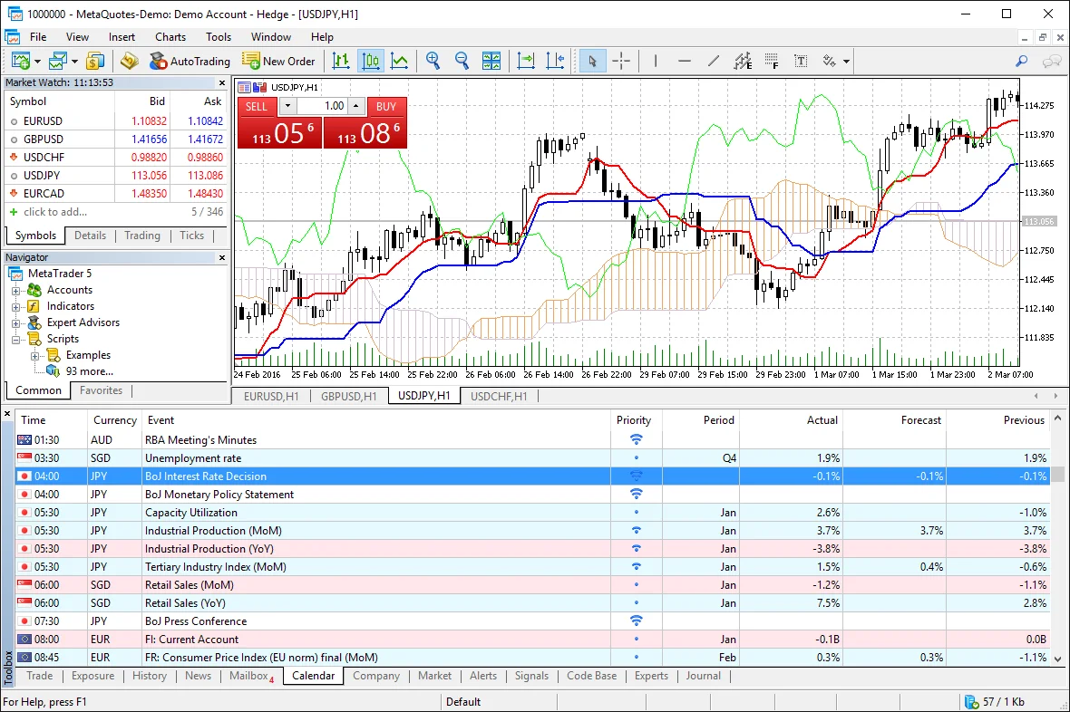 MetaTrader 5 built-in economic calendar - Real-time news events, forecasts, and high-impact indicators for fundamental analysis