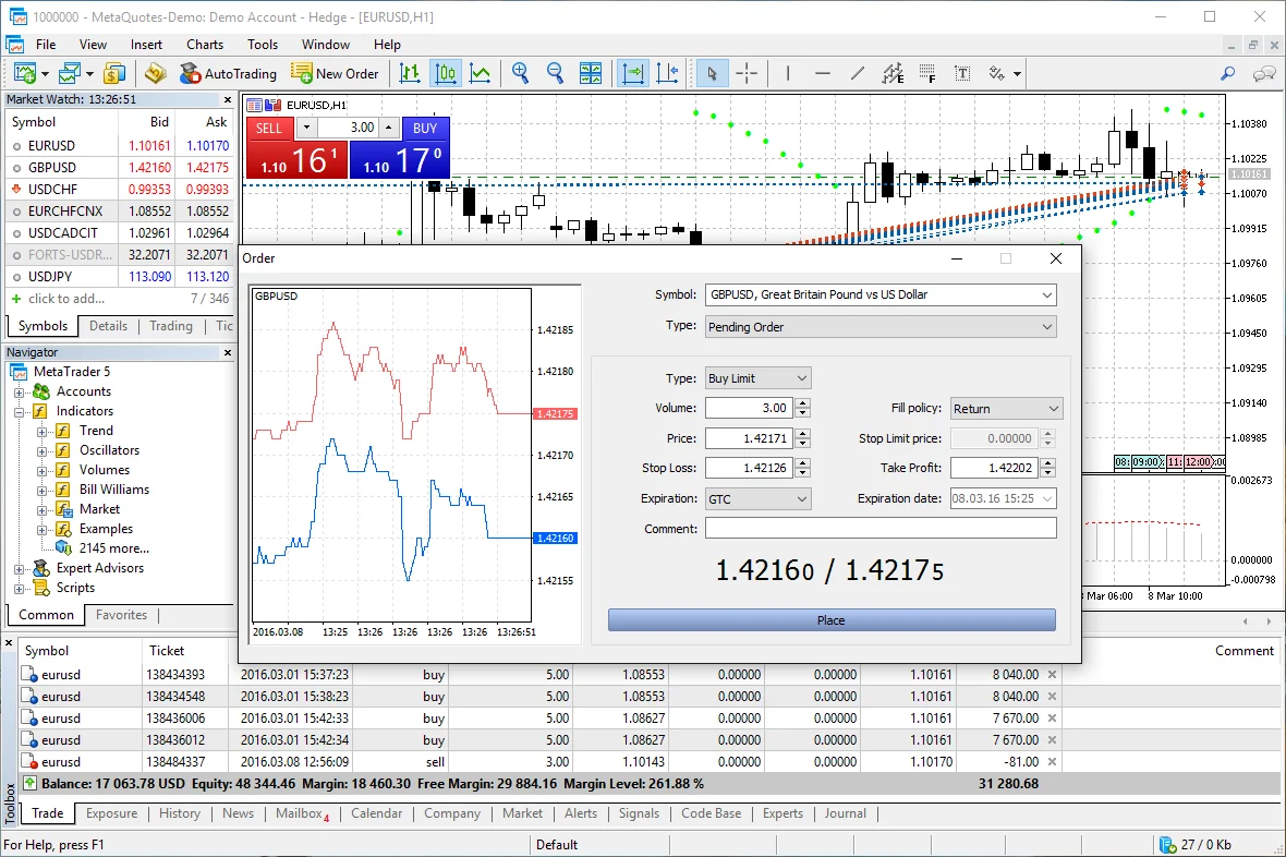 MetaTrader 5 one-click trading with 6 pending order types - Buy Stop Limit, Sell Stop Limit, and instant execution
